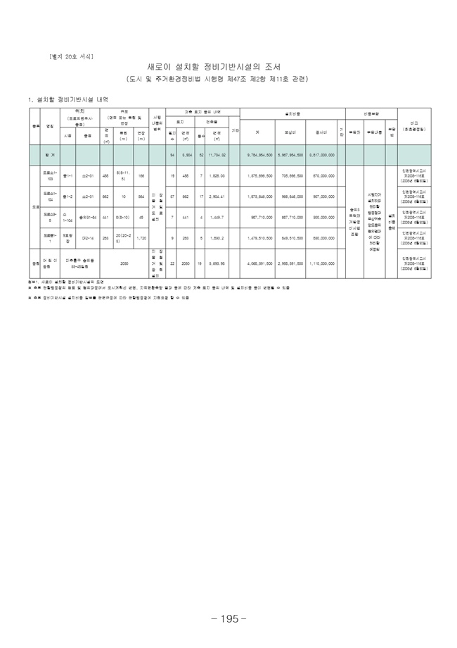 20.08.12 2020년8월29일 임시총회 책자203.jpg